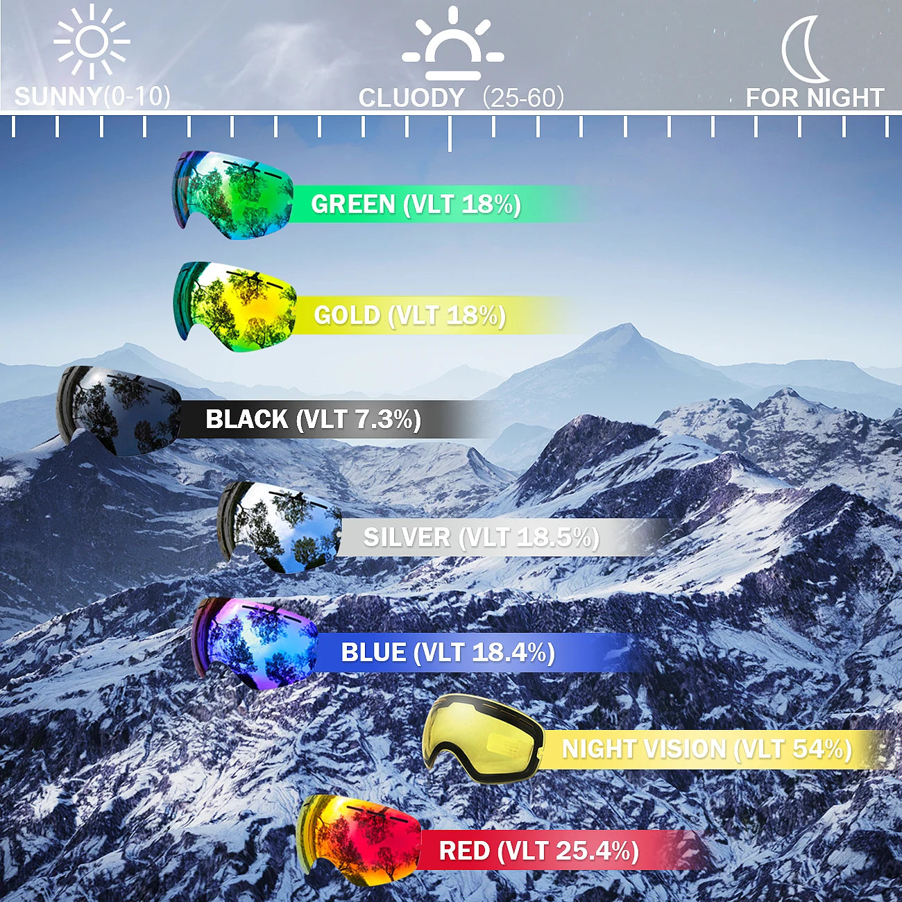 Snow Caps Ski Goggles